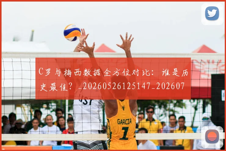 C罗与梅西数据全方位对比：谁是历史最佳？_20260526125147_20260702163815
